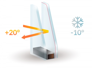 Double Glazing Services in Leatherhead | Installation & Repairs
